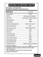 Mother Nutrition Facts Template, nutrition facts, vector nutrition fact and editable template.