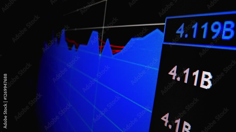 Poster stock market trading graph on macro shot movement led screen showing stock chart and financial data.