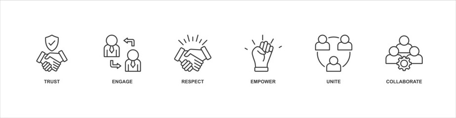 Inclusive banner web icon sheet vector illustration concept with icon of trust, respect, empower, unite, collaborate, engage