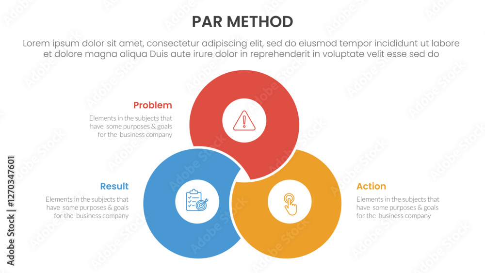 Poster par method infographic 3 point with blending joined cirlce shape venn union for slide presentation