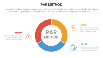 PAR method infographic 3 point with circle pie chart diagram cutted outline for slide presentation