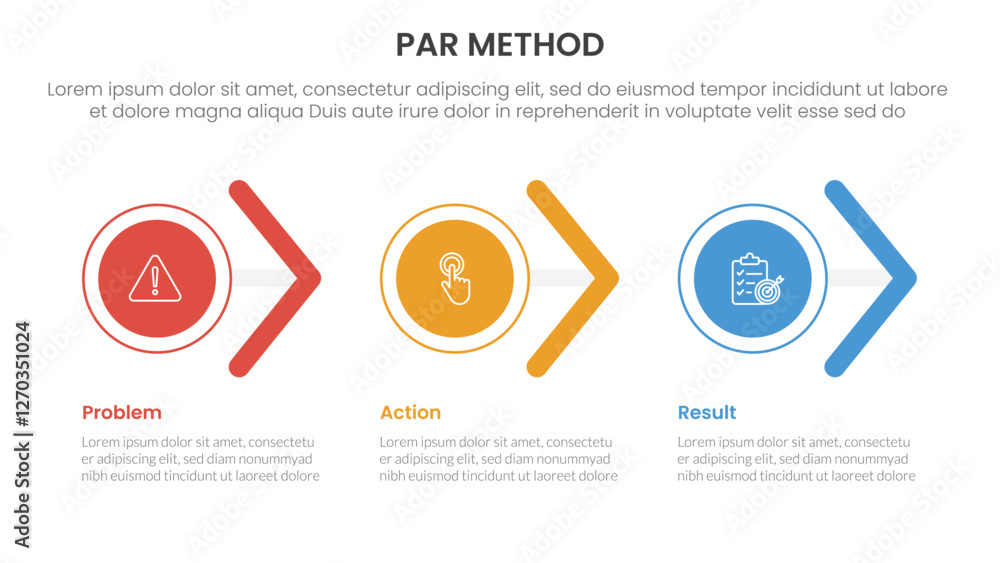 Poster par method infographic 3 point with circle and arrow shape right direction for slide presentation