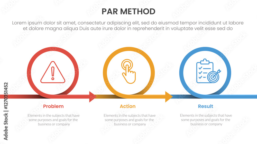 Poster par method infographic 3 point with circle or circular arrow right direction for slide presentation