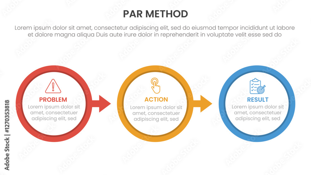 Poster par method infographic 3 point with big outline circle arrow right direction for slide presentation