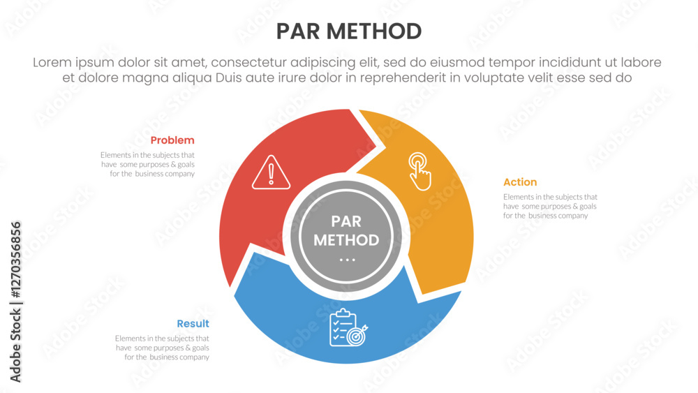 Poster par method infographic 3 point with flywheel cycle circular and arrow for slide presentation