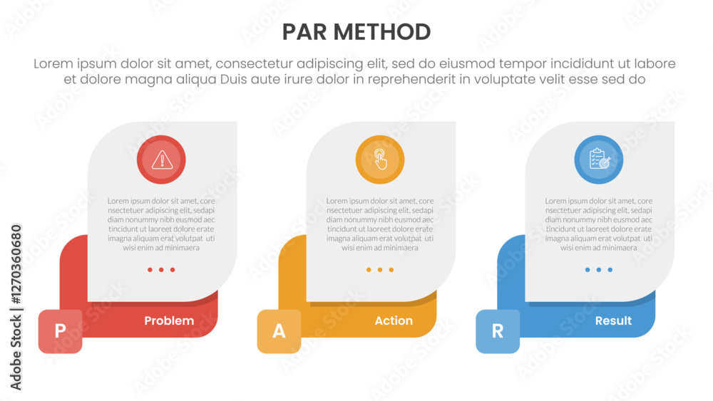 Poster par method infographic 3 point with creative box container for slide presentation