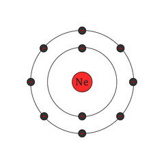 bohr model of the neon atom. electron structure of neon