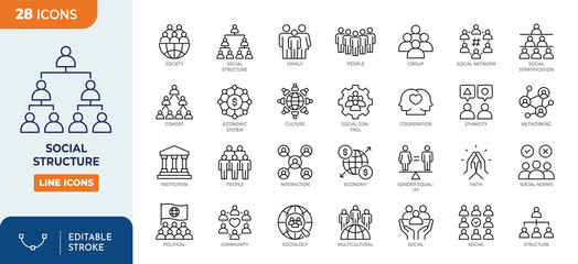 Social Structure icon set. Containing Family, Institution, Economy, Interaction, Group, Social Norms, Religion, Relations, and more. Outline Icon Collection. Vector illustration. Editable stroke