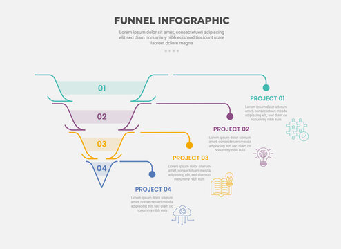 funnel base shape infographic outline style with 4 point template with creative line with long line pointer for slide presentation