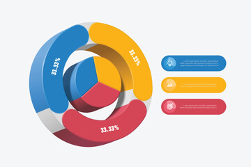 100% 3 color pie chart divided into 3 equal sections of 33.33% each for investing infographic designs. Profit sharing of an organization or company, vector 3d illustration isolated