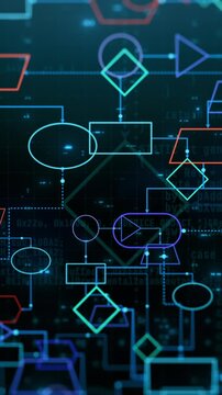 software development flowchart, concept for computer programming, machine learning, visual representation of code flow (3d render) vertical video
