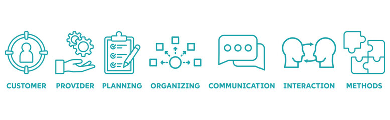 Service Design icon set illustration concept with icon of customer, provider, planning, organizing, communiaction, interaction, methods 