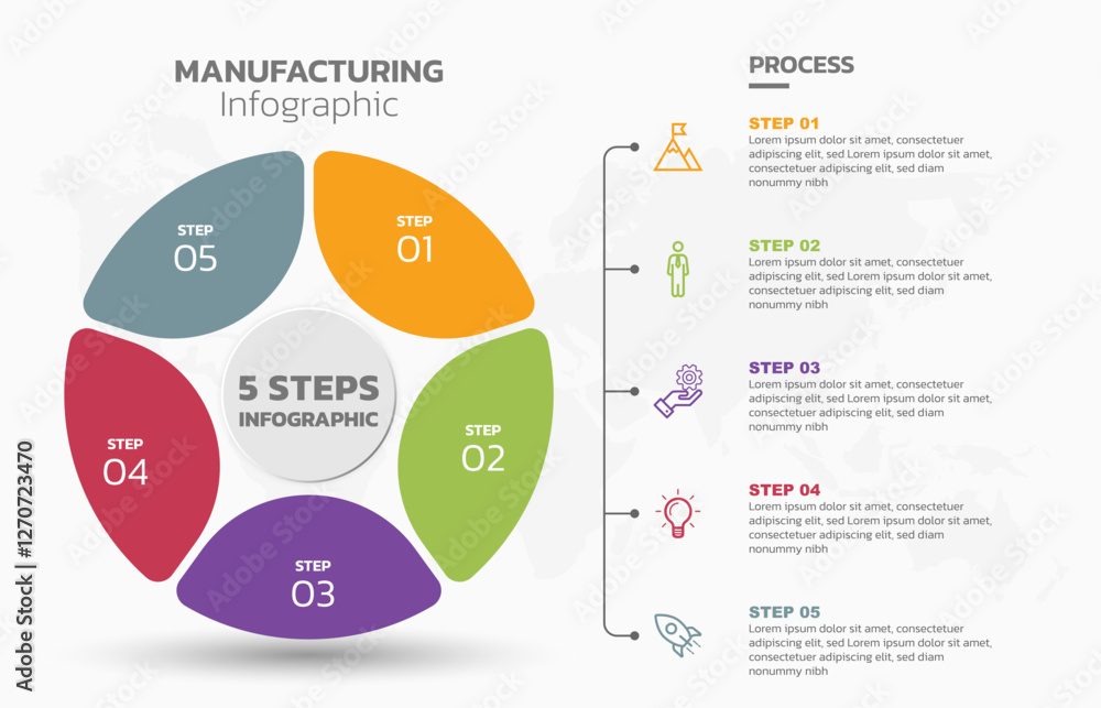 Aufkleber Visual data presentation. Cycle diagram with 5 options. Pie Chart Circle infographic template with 5 steps, options, parts, segments. Business concept. Editable pie chart with sectors. Single layer.