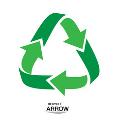 recycling symbol on white background