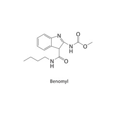 Benomyl skeletal structure.Fungicide compound schematic illustration. Simple diagram, chemical formula.