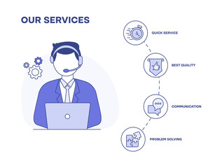 Vector icon for client service and troubleshooting. A support representative handling customer inquiries with efficiency and professionalism.