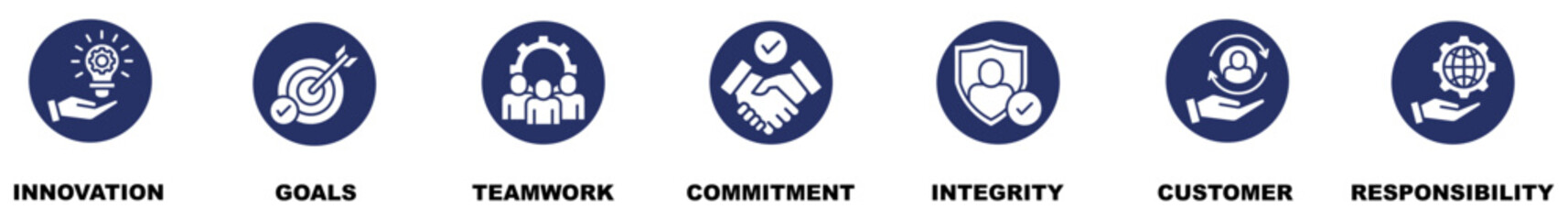 Core values banner web icon vector illustration concept with icon and symbol of innovation, goals, teamwork, commitment, integrity, customers