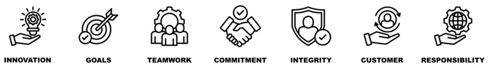 Core values banner web icon vector illustration concept with icon and symbol of innovation, goals, teamwork, commitment, integrity, customers