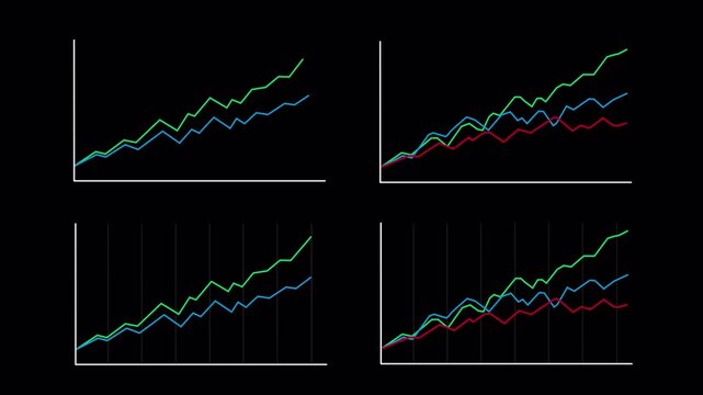 Minimal Data Visualization Line Graph, Business Growth Analytics, Stats, Stock Market, Investment Comparison, Financial Economic motion graphic on a transparent background, alpha channel
