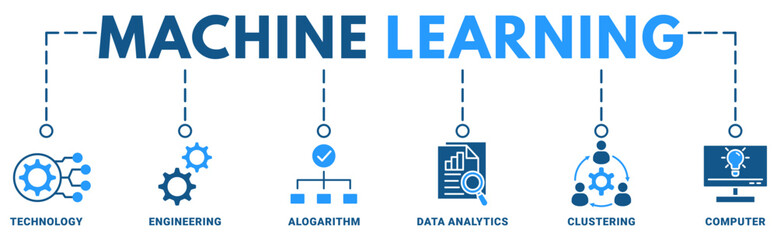 Machine learning banner web icon vector illustration concept with icon of technology, engineering, alogarithm, data analytics, clustering, computer 