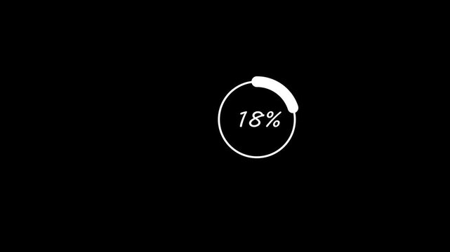 19%19% percent Call out Pie Chart Animation.Nineteen percent circle loading icon pie chart diagrams.Nineteen percentage chart for finance sales ,HUD Animated futuristic info graphic with histogram.