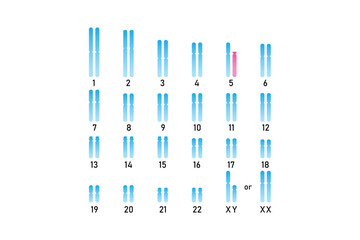 Cat Cry Syndrome Science Design. Vector Illustration.