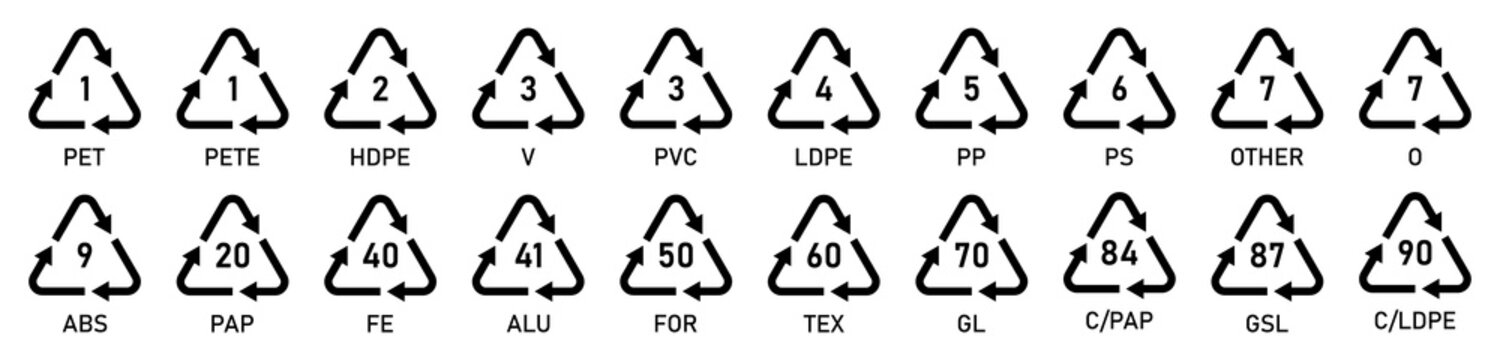 Plastic recycles icons collection. Recycle plastic vector set in triangular shape. Icon set of  hdpe, pp, pet, ldpe and pvc. Ecological recycling codes. Flat style. Vector illustration.
