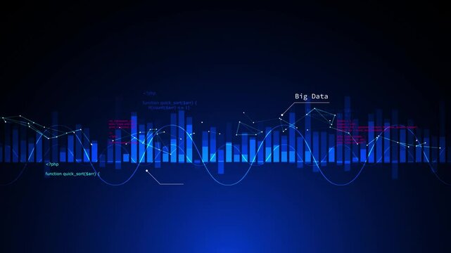  sfondo, informatica, programmazione, algoritmo, elaborazione dati, calcoli, digitale, economia, finanza, azioni