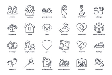 Family set icon, isolated family set sign icon, vector illustration