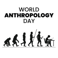 World anthropology day Background Template design for Poster or Banner