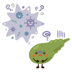 ウイルスに感染した胆嚢のキャラクターイラスト