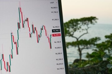 Laptop Screen with Trading Chart and Ocean View in the Background