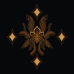 Batik Motif Pieces for beginners learning to draw batik