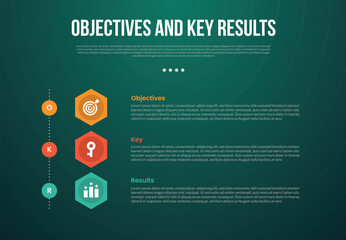 OKR Objectives and Key Results infographic template with creative hexagon shape vertical stack with dark background style with 3 point for slide presentation