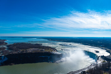 ナイアガラの滝と青空