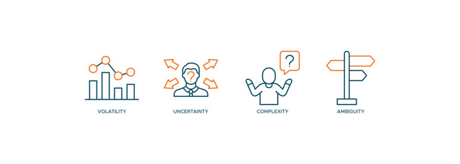 VUCA banner web icon vector illustration concept to describe or reflect on the volatility, uncertainty, complexity, and ambiguity of general conditions and situations