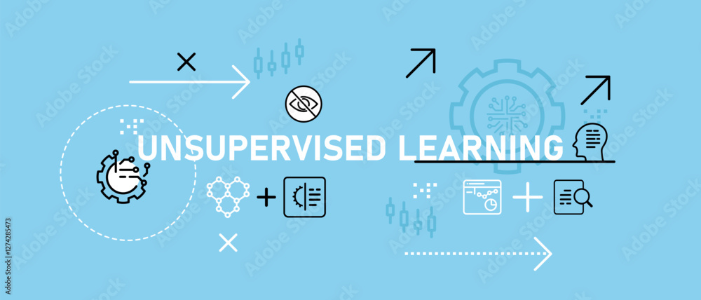Poster unsupervised learning conceptual smart machine technology data self-learning training system develop