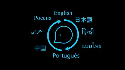 Language learning, translation or international communication, global or multilingual education, Translate languages to connect diverse languages of the world