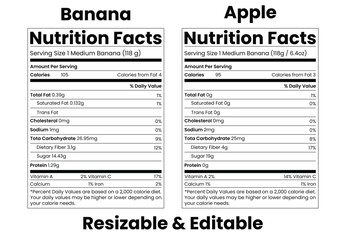 Banana vs Apple Nutrition Facts: A Complete Comparison of Calories, Carbs, and Health Benefits
