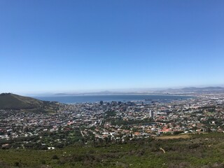 aerial view of the city