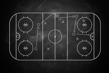 Image of hand drawn hockey tactic plan on blackboard