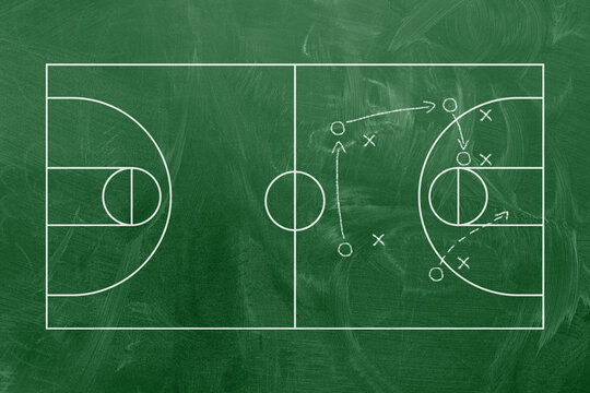 Basketball strategy field, game tactic board template. Hand drawn basketball game scheme, learning sport plan board. Court in line style.