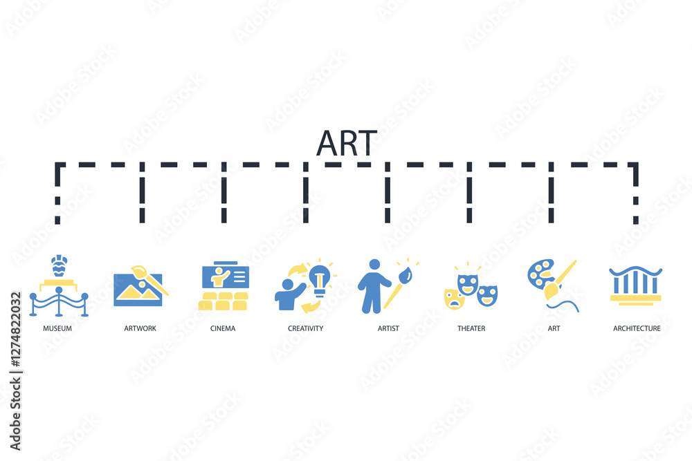 Poster art icon set.vector.editable stroke.linear style sign for use web design,logo.symbol illustration.