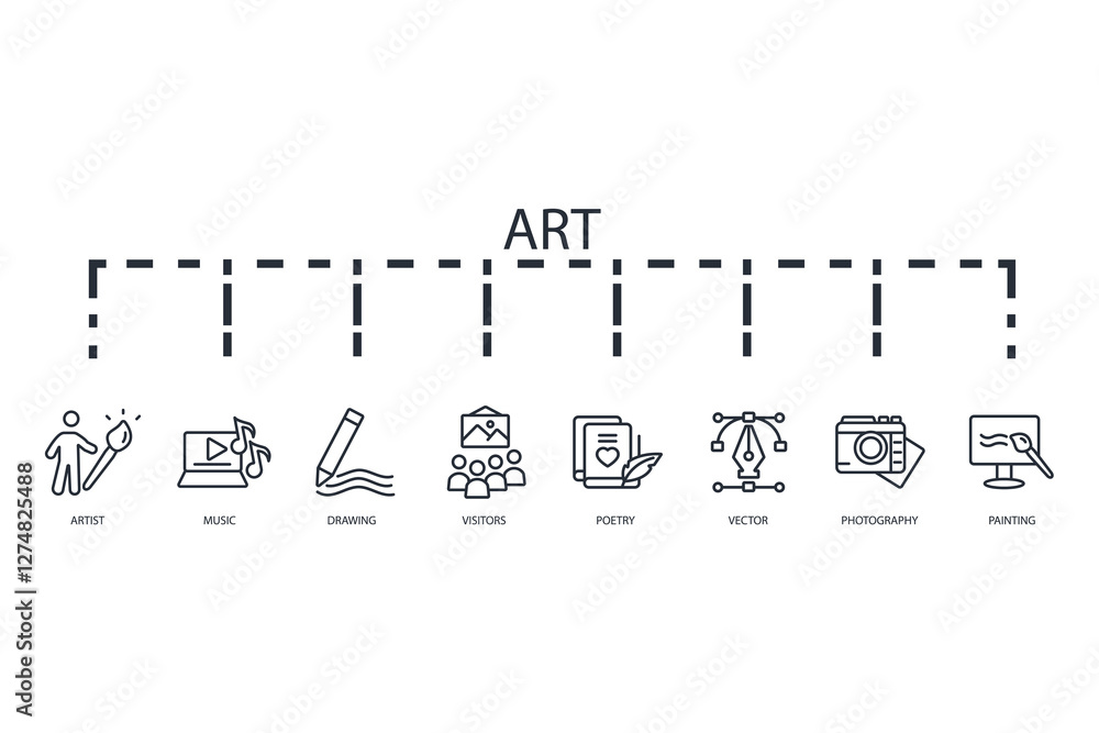 Poster art icon set.vector.editable stroke.linear style sign for use web design,logo.symbol illustration.
