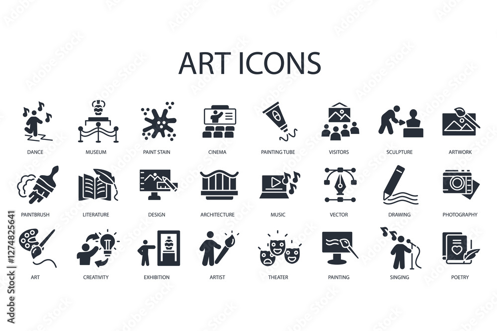 Poster art icon set.vector.editable stroke.linear style sign for use web design,logo.symbol illustration.