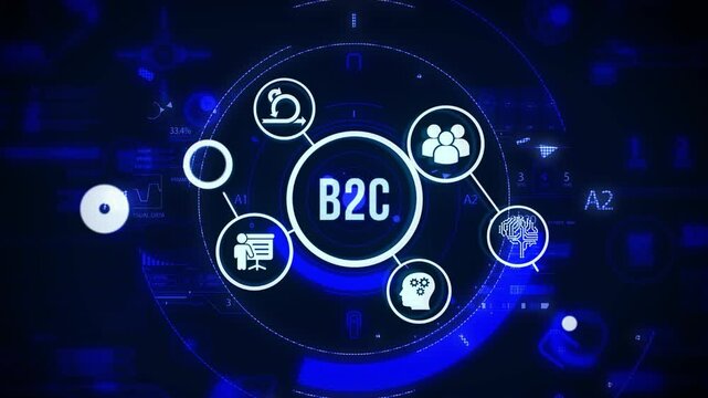 B2C Business to customer marketing strategy.