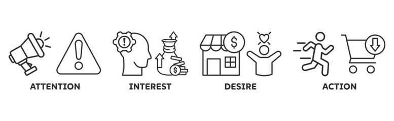 AIDA icon set illustration concept for attention interest desire action with icon of promotion, target, vision, store, ecommerce, and buying 