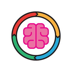 Skills Sticker