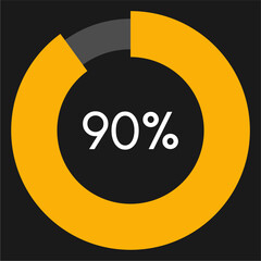 90 percent circle chart infographic template.Circle percentage diagram on black background vector illustration.