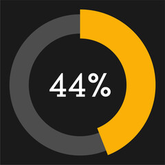 44 percent circle chart infographic template.Circle percentage diagram on black background vector illustration.